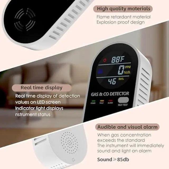 Alt view image 5 of 5 - Natural Gas Detectors &Plug in Carbon Monoxide Detector 4 in 1 Co and Gas Detector Temp Humidity MonitorPropane, LPG, Gas Detector for HomeKitchen,HotelsRV.1 Pack
