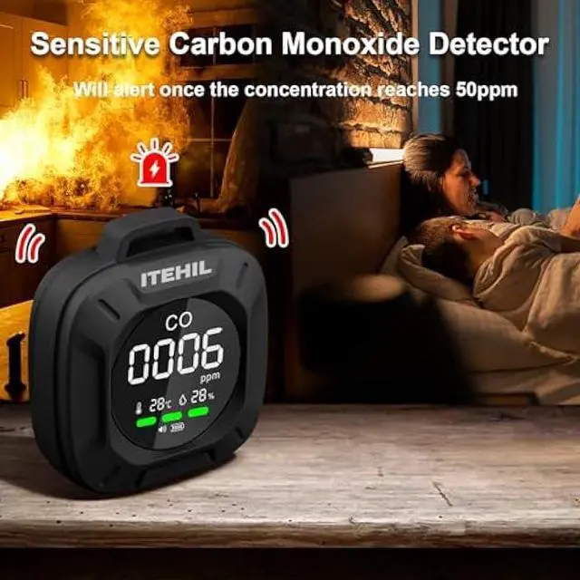 Alt view image 6 of 6 - Portable Carbon Monoxide Detector, Mini 3-in-1 CO Detector for Travel & Camping, Camping Carbon Monoxide Detector for RV Car