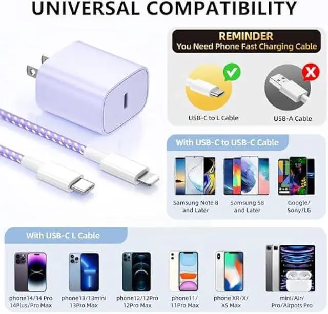 Alt view image 6 of 6 - Phone Charger Fast Charging, 4 Pack 20W USB C Wall Charger Block with 6FT Charging Cable Type C Fast Charge Block Compatible with Phone 14/14 Pro Max/13/13 Pro/12/12 Pro/11/11 Pro/XS, Pad and More