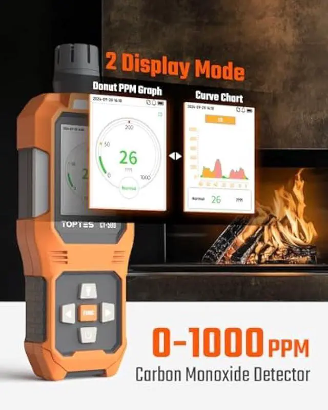 Alt view image 3 of 6 - TOPTES CT-580 Portable Carbon Monoxide Detector, Rechargeable CO Detector with Vibration, Visual & Audible Alarms, 0-1000PPM, TFT Color Display for Home, Camping, Travel, Industrial & Professional Use