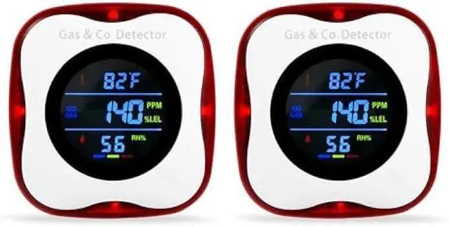 Main image of 2 Packs Plug in Gas & Carbon Monoxide Detectors, 4-in-1 Natural Gas Leak Detector,Carbon Monoxide Alarm,4 Sensor °F&Humidity,CO & Propane Detector for Home,RV
