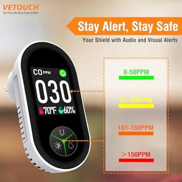 Alt view image 5 of 5 - Carbon Monoxide Detector Plug in, Carbon Monoxide Detector Plug in Wall with Temperature Humidity Sensor Built-in, Alarm Function with Clear LCD Display CO Detector for Home Kitchen RV Travel