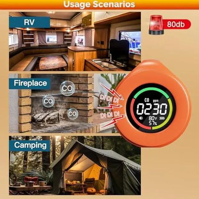 Alt view image 3 of 5 - MOES Portable Carbon Monoxide Detectors, Travel CO Monitors with Convenient Type-C Charging & 120-Hr Battery - Compact, Magnetic for Proactive Campers, RV Life & Tents