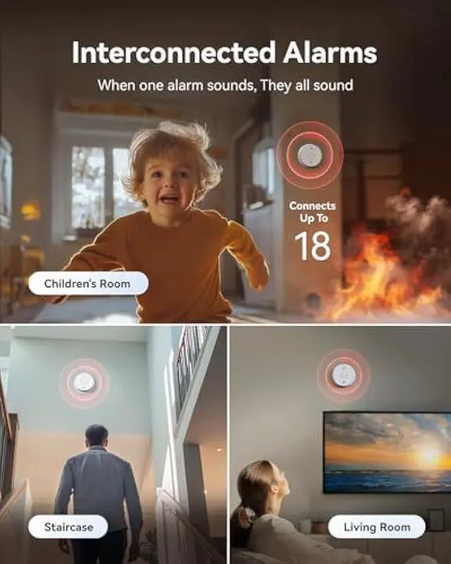 Alt view image 6 of 6 - SITERWELL Hardwired Smoke Detector Carbon Monoxide Detector 10 Year Battery, Meets UL217-9th Standards, Interconnected Smoke and Carbon Monoxide Detector Combo with Bilingual Voice Alerts, 1 Pack