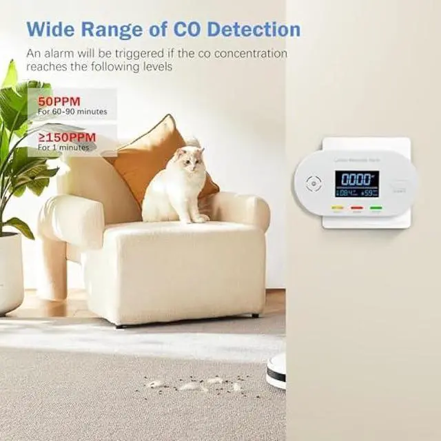 Alt view image 5 of 5 - Carbon Monoxide Detectors,Plug in Carbon Monoxide Detector with CO Alarm Monitor Temperature Humidity Sensor,3-in-1 CO Detector with LCD Display for Home/Kitchen/Hotel/Bedroom (White)