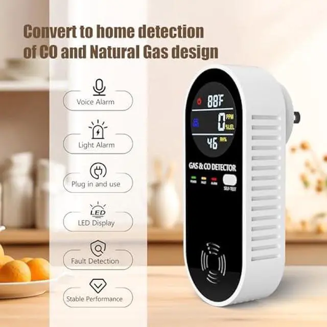 Alt view image 3 of 5 - Plug in Natural Gas Detector  Carbon Monoxide Detector 4 in1 CO Methane Combustible Combination Gas Detector Plug and Play for RV Home Travel