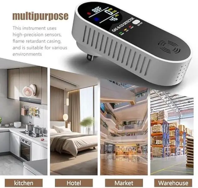 Alt view image 4 of 5 - Plug in Natural Gas Detector  Carbon Monoxide Detector 4 in1 CO Methane Combustible Combination Gas Detector Plug and Play for RV Home Travel