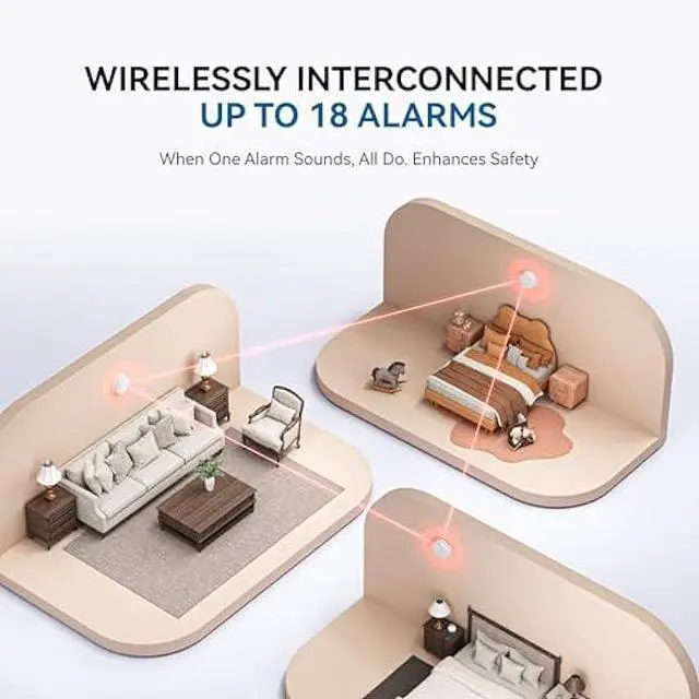 Alt view image 5 of 5 - SITERWELL Smoke and Carbon Monoxide Detector 10-Year Battery, Wireless Interconnected Smoke Alarm Carbon Monoxide Detector with Dual Language Voice Alerts for Home and Babyroom, 4 Pack