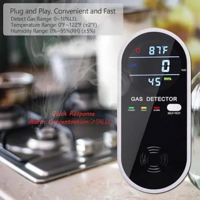 Alt view image 5 of 6 - 2 Packs Gas Detector & Alarm, KH Alert 3 in 1 Natural Gas Detectors & Propane Gas Detectors for Home & RV, Combustible Gas Leak Detector Monitor for LNG, LPG, Methane