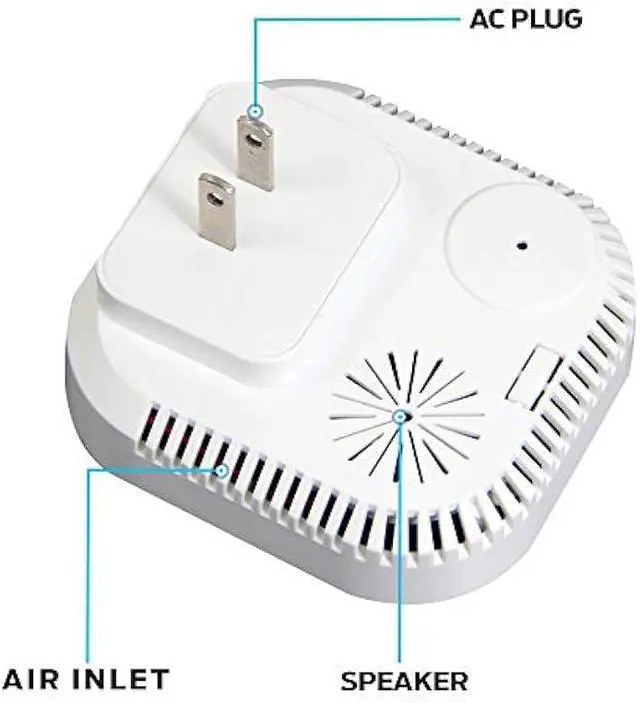 Alt view image 4 of 5 - Natural Gas Detector For Home + Propane Detector + Combustible Gas Detector. Plug-In Natural Gas Alarm, Gas Leak Sensor Explosive LPG, LNG, Methane, Butane, Natural Gas Detectors for Home, kitchen, RV