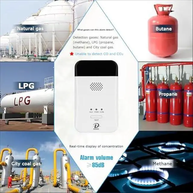 Alt view image 3 of 6 - Gas Detector Alarms for Home, LPG | Natural Gas | Coal Gas Leak Detector Alarm, Methane Propane Detector Butane Combustible Gas Alarm for Kitchen Garage, Plug-in Sensor Gas Monitor with LED Display