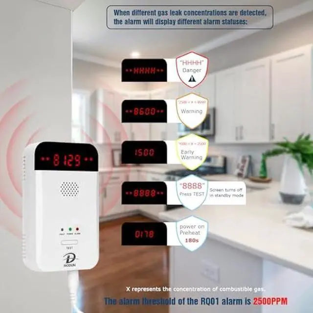 Alt view image 4 of 6 - Gas Detector Alarms for Home, LPG | Natural Gas | Coal Gas Leak Detector Alarm, Methane Propane Detector Butane Combustible Gas Alarm for Kitchen Garage, Plug-in Sensor Gas Monitor with LED Display