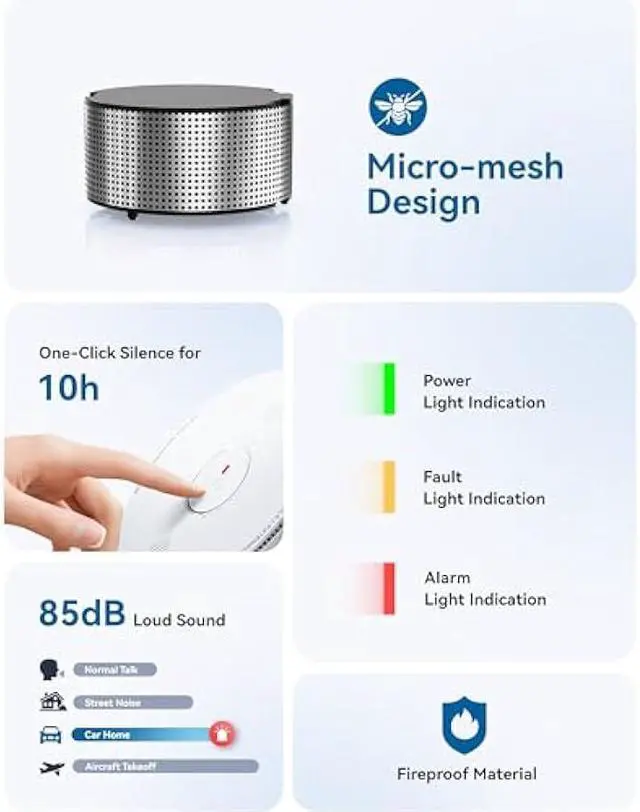 Alt view image 7 of 7 - SITERWELL Smoke Detector 10 Year Battery Operated, Smoke Alarm with Photoelectric and Rlectrochemical Sensors, Fire Alarm with Bilingual Voice Alerts for Bedroom, Meets UL217-9th Standards, 1 Pack