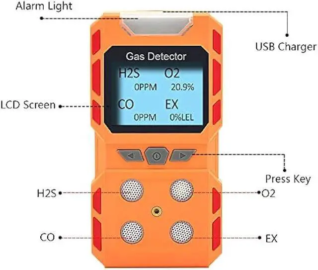 Alt view image 3 of 5 - Portable 4 Gas Detector, Sound Light Vibration Multi-Gas Monitor Meter, Rechargeable LCD Screen Backlight -Ready to Use