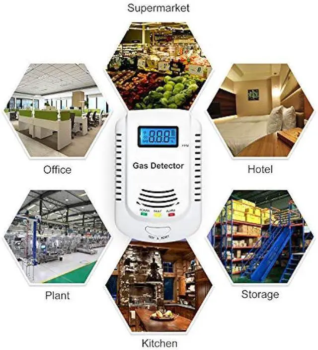Alt view image 4 of 7 - Combination Natural Gas and Carbon Monoxide Detector Plug in 2-in-1 Co Detector and Combustible Gas Detector,Propane,LPG,Gas Leak Detector for Kitchen/Home.