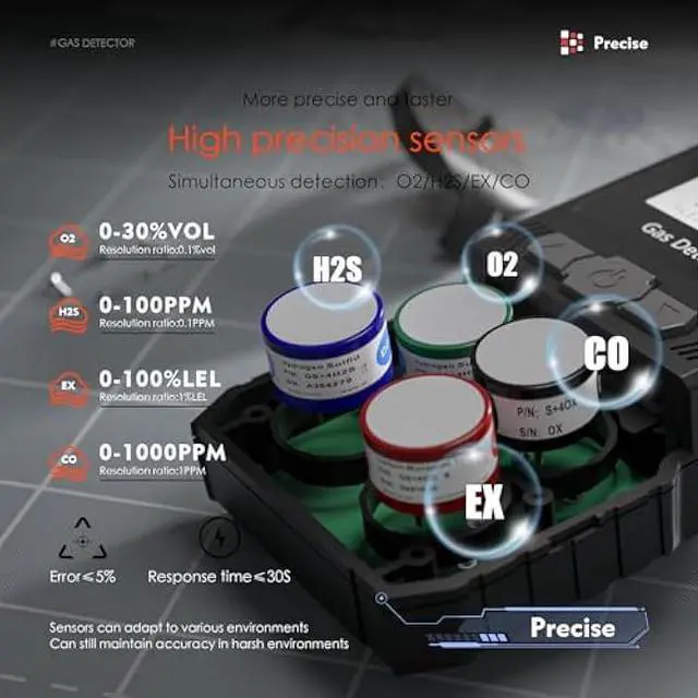 Alt view image 5 of 6 - Portable 4 Gas Monitor Multi Gas DetectorPortable Gas Detector Rechargeable 4 Gas Monitor Ex H2s Co O2 with LCD Display Sound Light Shock confined Space air Monitor (Black)