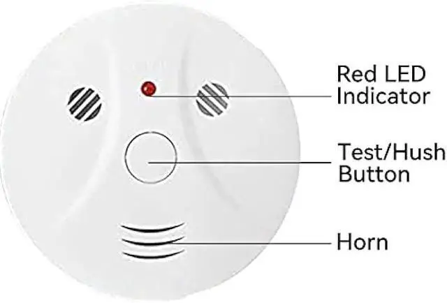 Alt view image 2 of 7 - 4 Pack Combination Smoke and Carbon Monoxide Detector Battery Operated, Travel Portable Photoelectric Fire&Co Alarm for Home, Kitchen