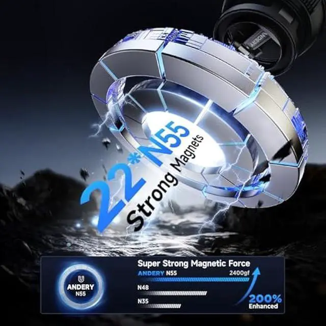 Alt view image 5 of 5 - ANDERY Car Phone Holder for Magsafe [78+LBS Strongest Suction & 2400gf Magnetic] 360° Adjustable Car Phone Mount, Phone Holders for Your Car for iPhone 17 Pro Max 16 15 14 13 12 Air Plus, Carbon Fiber