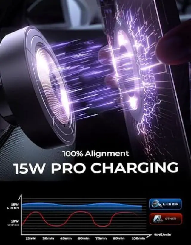 Alt view image 2 of 5 - LISEN for iPhone 17 Pro Max Air Magsafe Car Mount Charger, Fast Charging 15W Air Vent Magnetic Wireless Car Charger, Vent Phone Mount for Car Wireless Charger Fits iPhone 16 15 14 13 12, Black