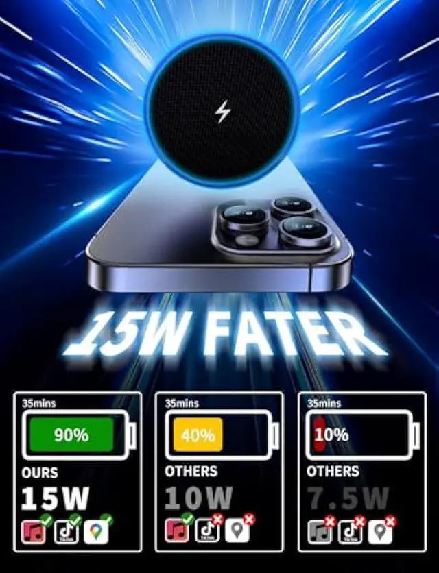 Alt view image 3 of 7 - MagSafe Car Mount Charger, 3 in 1 [LED RGB HandsFree] Wireless Car Charger, Magnetic Phone Holders for Your Car- Fast Charging Car MagSafe Charger for iPhone 17/16/15/14/13/12 Series, for Men Women