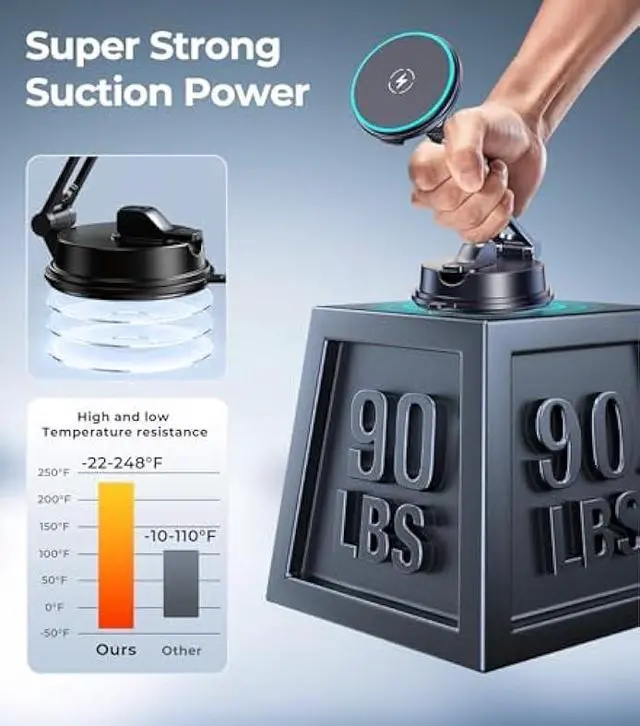 Alt view image 5 of 6 - New 2025 Vacuum Magnetic Phone Suction Holder, 15W Wireless Charger for MagSafe Car Mount & Dashboard Windshield Vent Holder, All-Weather Suction for Uber, iPhone 16/15/14 Pro Max Plus