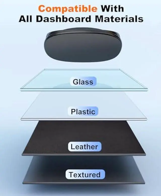 Alt view image 6 of 6 - Beeasy Car Phone Holder, Dashboard Phone Holder for Car Anti-Slip Silicone Car Pad Phone Mount, Hands Free Phone Stand Compatible with iPhone, Samsung, Android Smartphones, GPS Navigation Devices