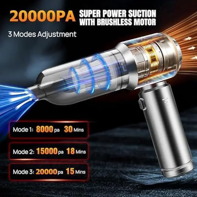 Alt view image 3 of 5 - Mini Car Vacuum Cleaner,20000PA 4-in-1 Cordless Handheld Vacuum Cleaner with 6000mAh Battery Brushless Motor Hand Held Vacuum Air Duster & Air Blower & Pump for Car,Office and Home Cleaning