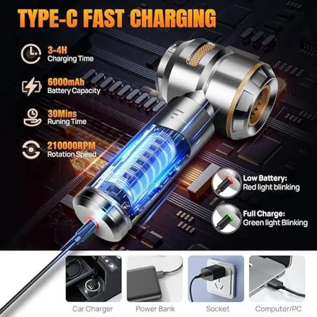 Alt view image 5 of 5 - Mini Car Vacuum Cleaner,20000PA 4-in-1 Cordless Handheld Vacuum Cleaner with 6000mAh Battery Brushless Motor Hand Held Vacuum Air Duster & Air Blower & Pump for Car,Office and Home Cleaning