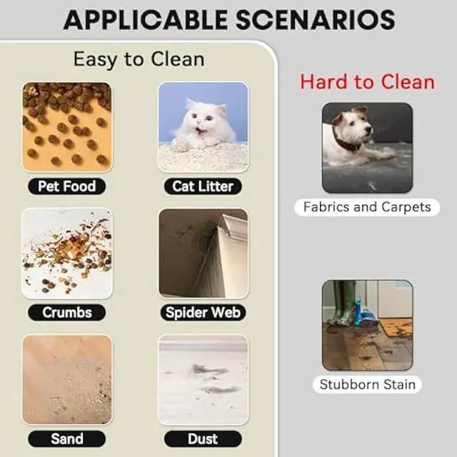 Alt view image 5 of 5 - Portable Handheld Vacuum Cordless  10,000Pa Suction Power, Lightweight 1.8 lbs, Washable HEPA Filter, LED Light, Quiet, 800ml Dustbin, Perfect for Home