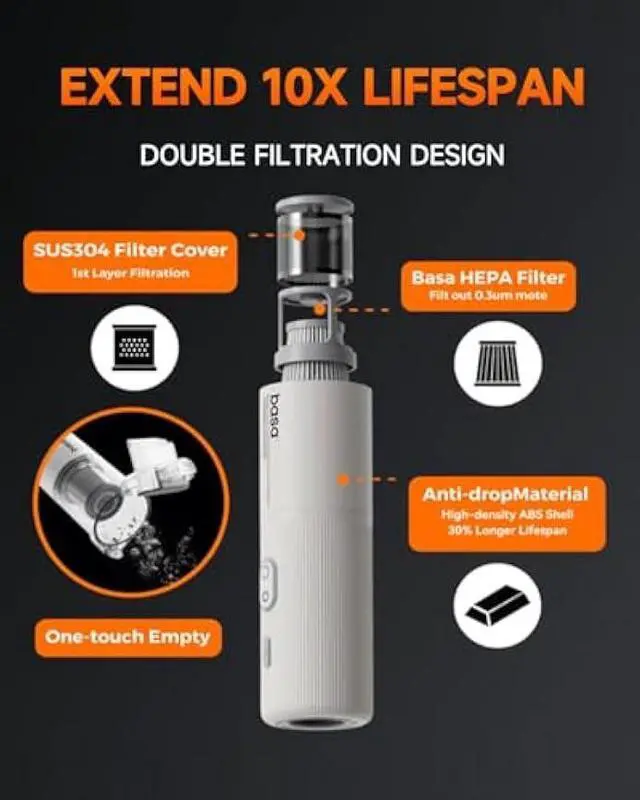 Alt view image 5 of 6 - BASA Handheld Car Vacuum Cleaner, 12000Pa 4-in-1 Cordless Vacuum Cleaner and Air Duster, Mini Portable Vacuum with 25-Min Runtime, HEPA Filter and Multi-Nozzles for Car, Home, Office, Pet