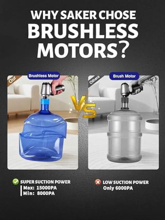 Alt view image 4 of 5 - BENJEN Mini Car Vacuum Cleane, 15000 PA High Power with Brushless Motor, for Car, Office & Home Cleaning