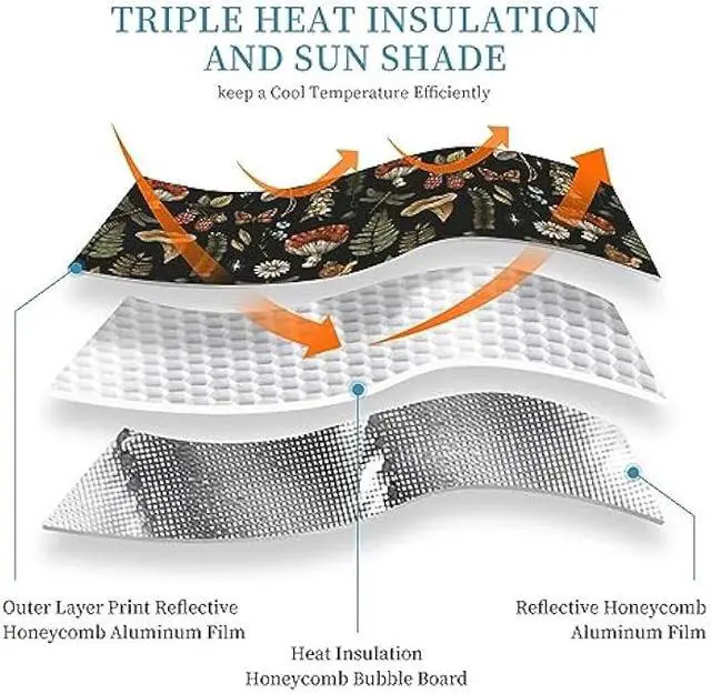 Alt view image 4 of 5 - Windshield Sun Shade Vintage Magic Mushroom Leaf Forest Car Front Window Sunshade Blocker UV Visor Retractable Automotive Sunshades for Vehicle SUV Truck Protector 51x27.5 inch