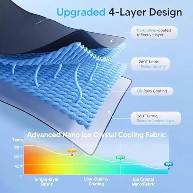 Alt view image 2 of 5 - KUST Windshield Sun Shade for 2007-2022 Honda CRV Accessories, Custom Fit CR-V Sunshade Foldable Sun Visor Protector Blocks UV Rays Keep Your Car Cooler