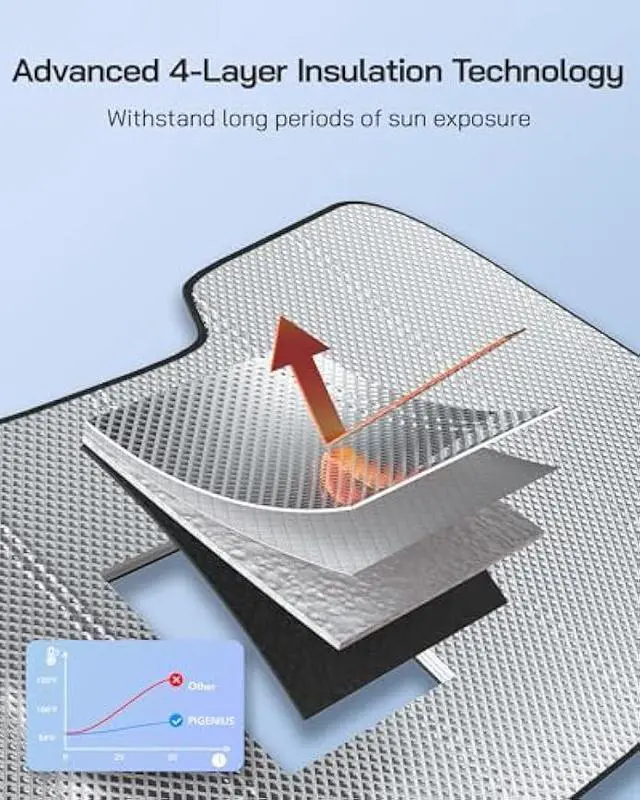 Alt view image 3 of 6 - Windshield Sun Shade for Hyundai Santa Fe 2019-2023. Reflective Aluminum Film Front Window Sunshade - BLAZBLOCK