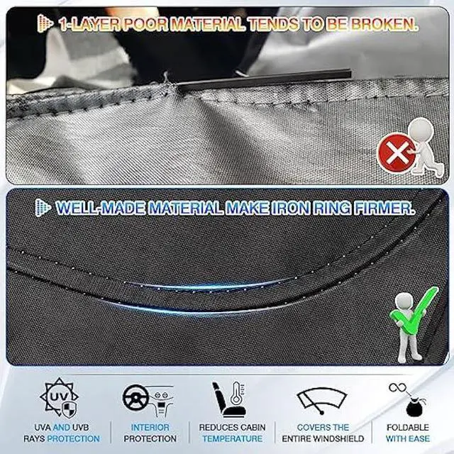 Alt view image 4 of 6 - Windshield Sun Shade for 2022-2025 2026 Genesis GV70 Accessories Thicken 6-Layer Front Window Sunshade Cover Sun Visor Protector Foldable Block UV Rays Keep Vehicle Cool