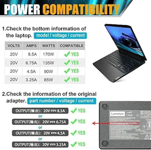 Alt view image 3 of 7 - 170W AC Adapter Laptop Charger Compatible with Lenovo ThinkPad E440 E450 E555 P15 P17 P50 P51 P52 P53 P70 P71 P73 Legion Y530-15 Y540-17 Y720-15 Y730-17 Y7000 Power Supply Cord