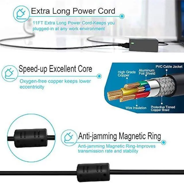 Alt view image 4 of 7 - 65W 45W AC Adapter Charger for Acer Aspire N17Q3 A315 A515 A315-21 A315-41 A315-51 N15Q1 N16Q2 E5-575 ES1-512 ES1-572 ES1-531 ES1-711 E5-573 E1-572 E1-571 E1-570 V5-571 5253 5250 7560 VN7 ES1-572-31KW