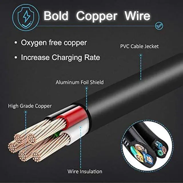 Alt view image 3 of 6 - 65W 19V AC Adapter Compatible with Acer Aspire V3 V5 E1 E3 E5 ES1 R3 M5 F5 5000 5100 5250 6920 7741Z N15Q1 N16Q2 Laptop Power Supply Cord Monitor for LCD H236HL SA230 G276HL S230HL G246HL