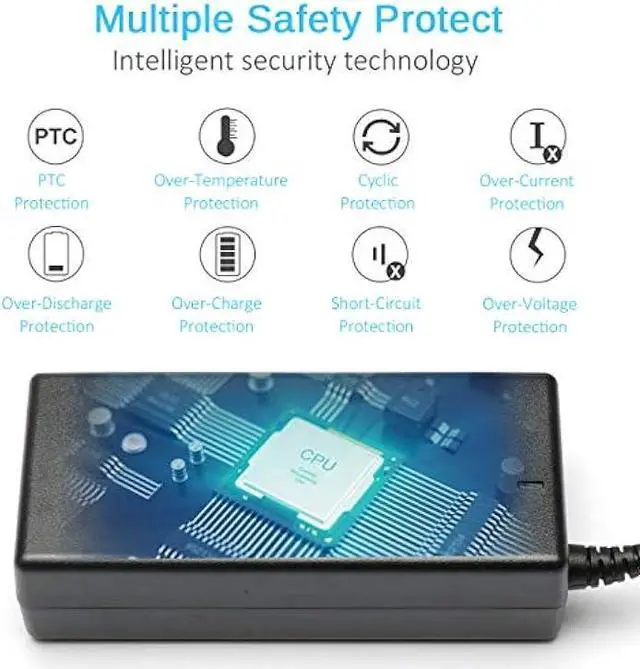 Alt view image 6 of 6 - 65W 19V AC Adapter Compatible with Acer Aspire V3 V5 E1 E3 E5 ES1 R3 M5 F5 5000 5100 5250 6920 7741Z N15Q1 N16Q2 Laptop Power Supply Cord Monitor for LCD H236HL SA230 G276HL S230HL G246HL