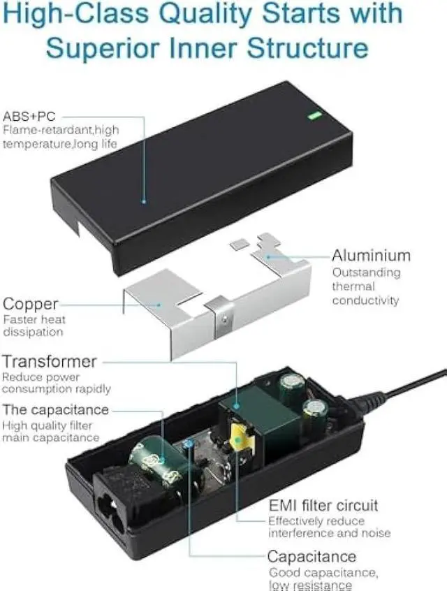 Alt view image 5 of 7 - 45W USB Type C Charger for Acer Chromebook CB315 R721T R751T CB515 CB315-3H CB5-312T C732 C933 C771 C721 C732T-C8VY C733 R752TN CB315-3H-C2C3 C851 N17Q8 CB311 CB314 CB514 CB713 CB714 CB715 CB5-312