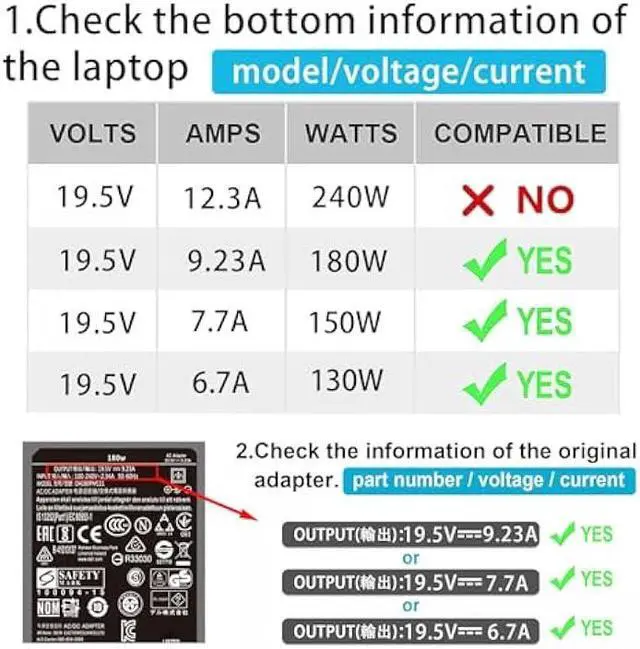 Alt view image 2 of 6 - 180W Laptop Charger Fit for Dell Alienware 15 R1 R2 Precision 15 7000 (7510) 17 7000 (7710) M4600 M4700 M4800 la180pm180 da180pm111 19.5V 9.23A 7.4mm Tip AC Adapter Power Cord (180W Charger)