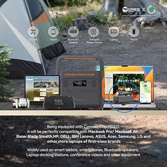 Alt view image 5 of 6 - KFD PD118W 100W 90W USB-C Laptop Car Charger DC Adapter Power Supply for DJI Mavic MacBook Pro Air M4 LG Gram Razer MSI Dell HP Lenovo Acer Samsung Asus Rog Ally Surface Laptop Tablet Phone Speaker