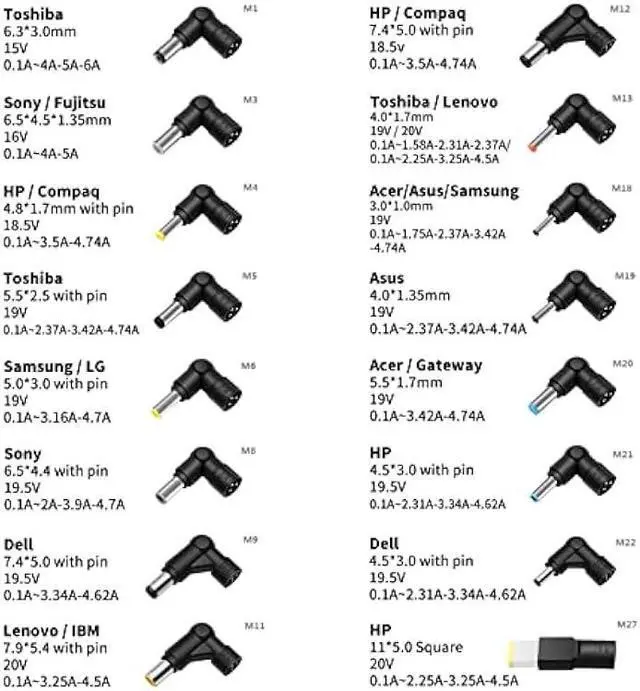 Alt view image 3 of 6 - ZOZO 65W Universal Laptop Charger for Acer Asus Toshiba Dell Lenovo HP Gateway Samsung Sony Fujitsu Ultrabooks Chromebook 15V 16V 18.5V 19V 19.5V 20V Computer Power Supply Cord Adapter Replacement