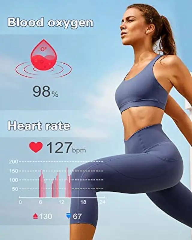 Alt view image 4 of 6 - HUAKUA Smart Watches for Women Men (Answer/Make Calls) Compatible with iPhone/Android Phones, Round Smartwatch Digital Watch Fitness Tracker with Heart Rate Monitor Sleep Tracker Waterproof Pink