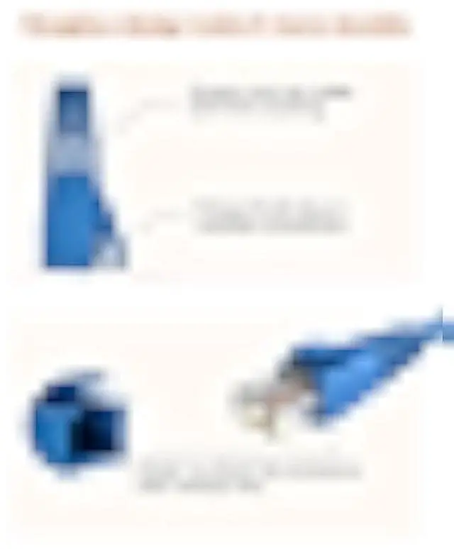 Alt view image 3 of 6 - CableCreation RJ45 Ethernet Network Cable Strain Relief Boot 100-Pack Fits CAT5 CAT5E CAT6 CAT6A, RJ45 Color Coded Cable Connector Plug Cover for Various Diameter LAN Cable, Blue