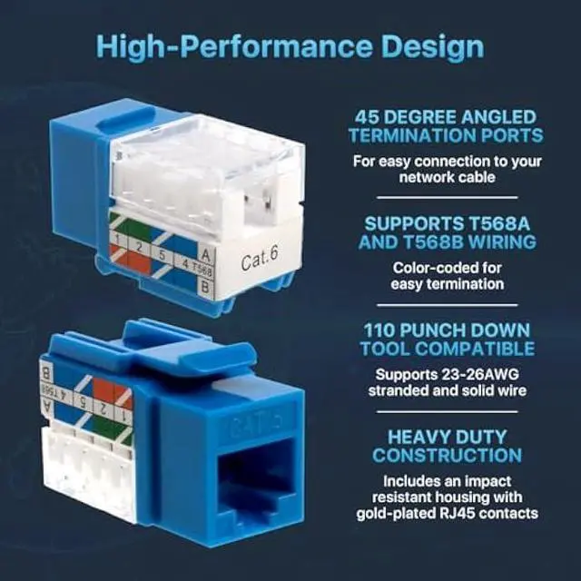 Alt view image 4 of 5 - SATMAXIMUM 20 Pack Cat6 Keystone Ethernet Wall Jacks RJ45 Punch Down Slim Profile UTP Blue, 45 Degree for Patch Panel & Wall Plate, Supports Up to 10Gbps
