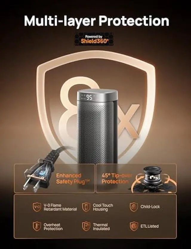 Alt view image 3 of 6 - Dreo Space Heaters for Indoor Use, 1500W Fast Heating Portable Heaters with Remote, Large PTC Ceramic Electric for Bedroom, 12H Timer, 70° Oscillation, Overheat Protection, Safety Heat for Home Office