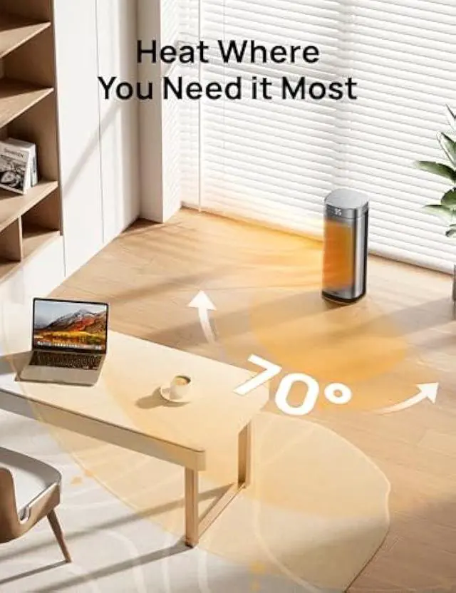 Alt view image 4 of 6 - Dreo Space Heaters for Indoor Use, 1500W Fast Heating Portable Heaters with Remote, Large PTC Ceramic Electric for Bedroom, 12H Timer, 70° Oscillation, Overheat Protection, Safety Heat for Home Office
