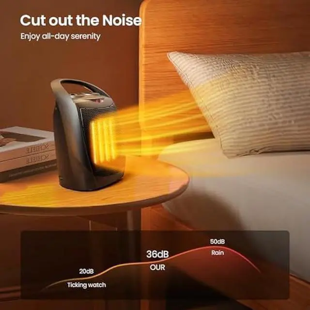 Alt view image 6 of 6 - Kismile Small Electric Space Heater Ceramic Space Heater,Portable Heater Fan for Office with Adjustable Thermostat and Overheat Protection ETL Listed for Kitchen, 750W/1500W(Black)