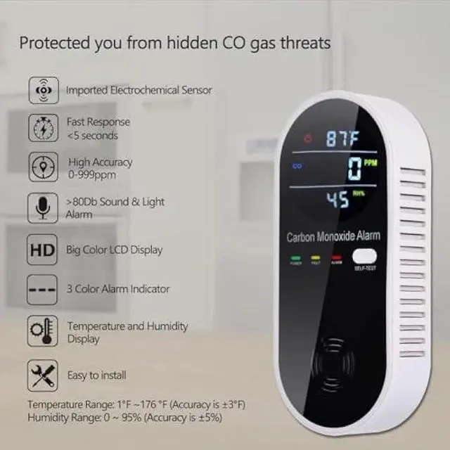 Alt view image 4 of 6 - Carbon Monoxide Detector Plug in Wall, WESHLGD Portable Carbon Monoxide Detector for Travel, 3-in-1 CO Detector for Home and Travel Camping(CO Gas Meter Temperature Humidity Sensor), KH106, Black